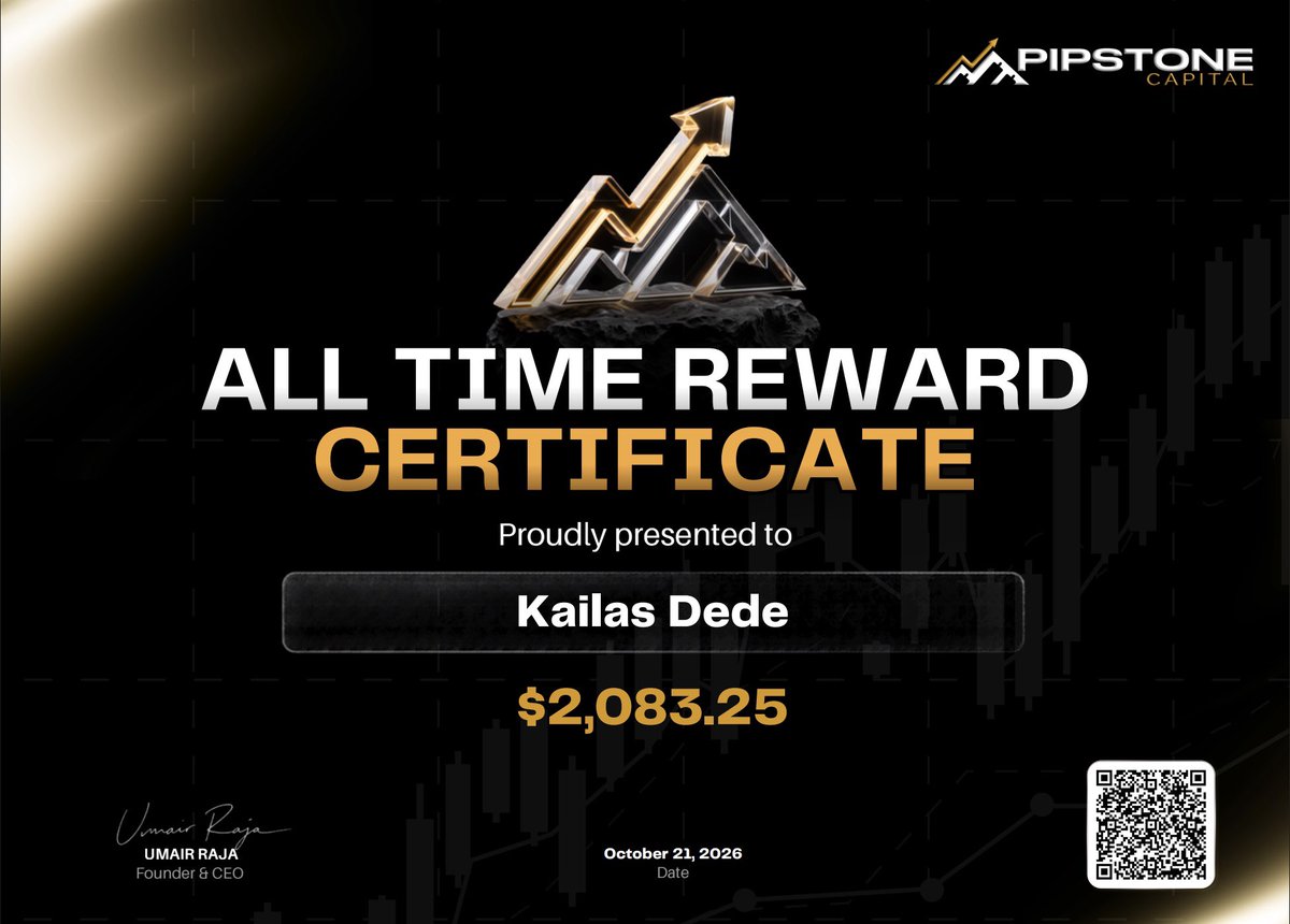 Propfirmedge tweet picture