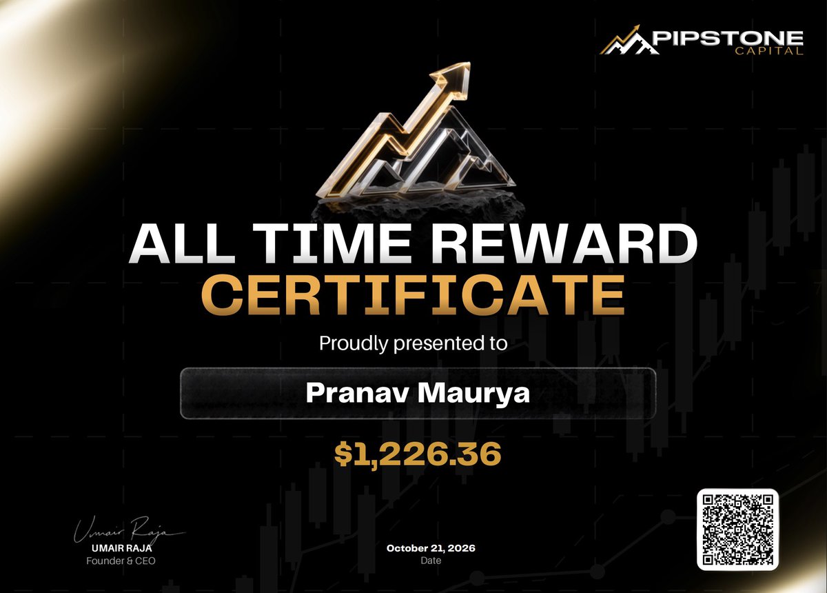Propfirmedge tweet picture