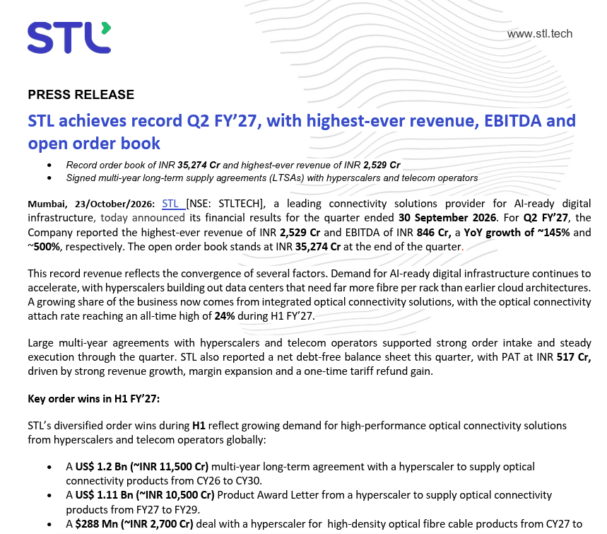 yatinmota's tweet photo. Strong results from Sterlite Tech - Stock recovers post results 

Co sees highest ever sales and EBITDA https://t.co/4XbDDhB9VW