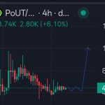 Photo by Crypto Ideology ✍🏻 (@crypto_ideology)