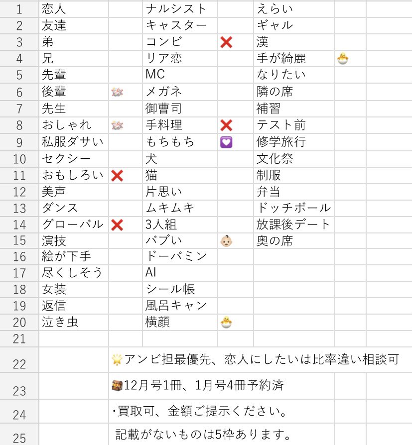 trhk_3317's tweet photo. Myojo Jr大賞 ジュニア大賞
枠交換していただける方探しております

【求】🐣(手、横顔)＞＞🫯(後輩、おしゃれ)＞＞＞💟(もちもち)＞＞＞＞＞👶🏻(バブい)
【譲】画像参照

5:5優先
お心当たりのある方は詳細等DMまでお願いします。
#ジュニア大賞枠交換 #ジュニア大賞 #Myojo交換 https://t.co/lGmcdLTjaF
