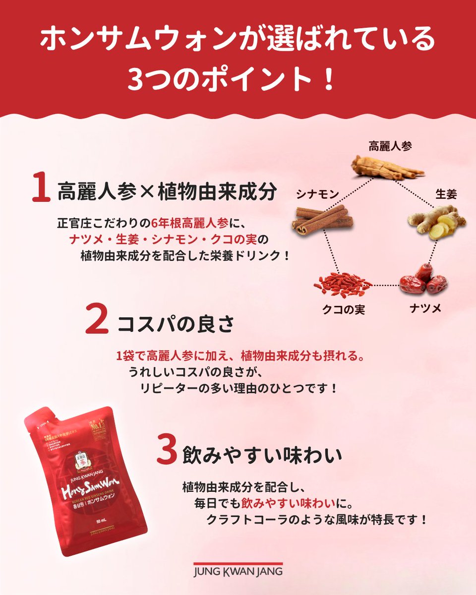 kgcjapan's tweet photo. ／
ホンサムウォン累計販売数100万個突破記念💥
プレゼントキャンペーン 🎁
＼

2022年発売から4年で国内累計販売数
100万個を突破したホンサムウォン❤️

感謝の気持ちを込めて、
プレゼントキャンペーンを実施します🎁

🌿応募方法
①  @kgcjapanをフォロー
② この投稿をリポスト

🗓応募期間
10/23(金) ～ 10/25(日)

🎯当選人数
10名様

🎁プレゼント
ホンサムウォン 50ml 30袋

ところで、ホンサムウォ���はどこで買えるの？🤔
そんな方へ！
Amazonや楽天市場などの
オンラインショップはもちろん、
コストコでもお買い求めいただけます✨

たくさんのご応募、お待ちしております❤️

＊当選者の方には、公式アカウントよりDMにてご連絡いたします。
＊賞品の発送は日本国内に限らせていただきます。
＊本キャンペーンは予告なく内容の変更または終了となる場合がございます。

#プレゼントキャンペーン #キャンペーン #ホンサムウォン #高麗人参 #紅参 #ホンサム #正官庄
