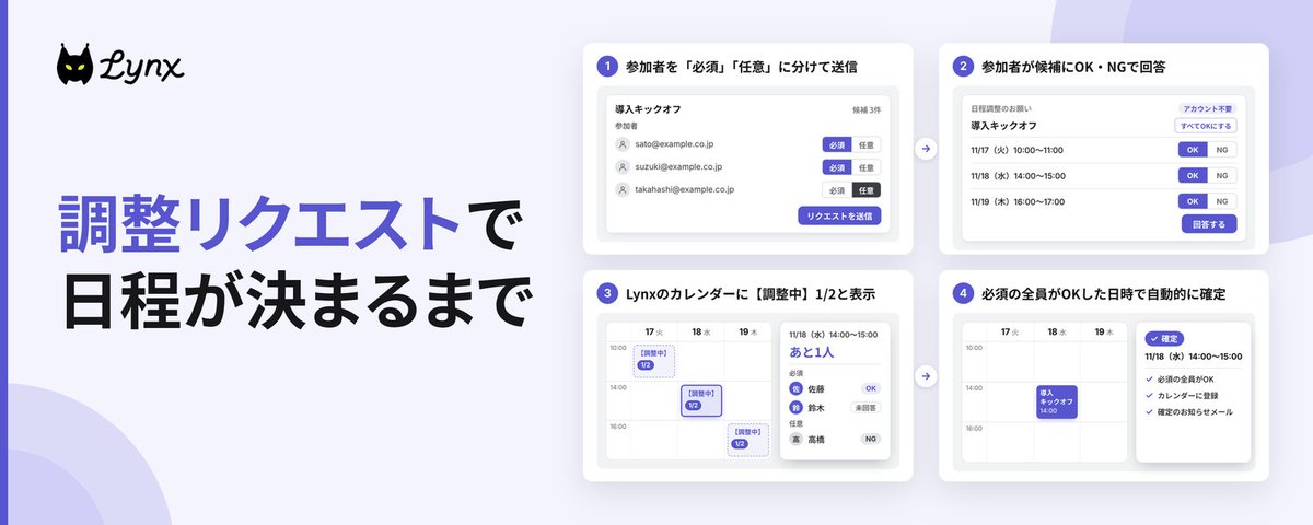 ビジネスで調整さんを使うときの注意点と、社外の複数人で日程調整する方法