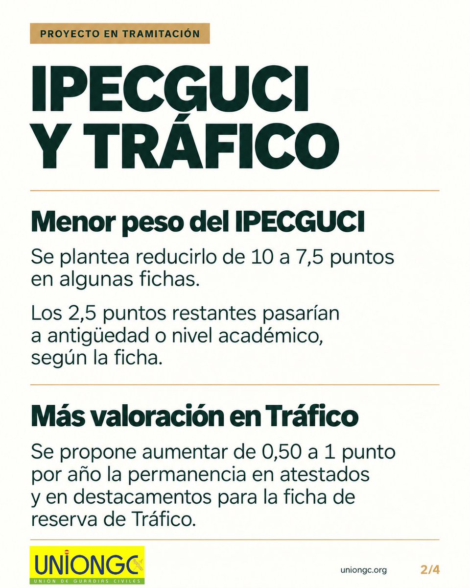 UnionGC's tweet photo. 📌 ¿Piensas pedir destino?

El proyecto de fichas de méritos plantea cambios en IPECGUCI, experiencia en Tráfico y titulaciones.

⚠️ Siguen en tramitación: todavía no se aplican.

👇 Te resumimos las propuestas en este carrusel.

#UniónGC #GuardiaCivil https://t.co/SX0veYatwh