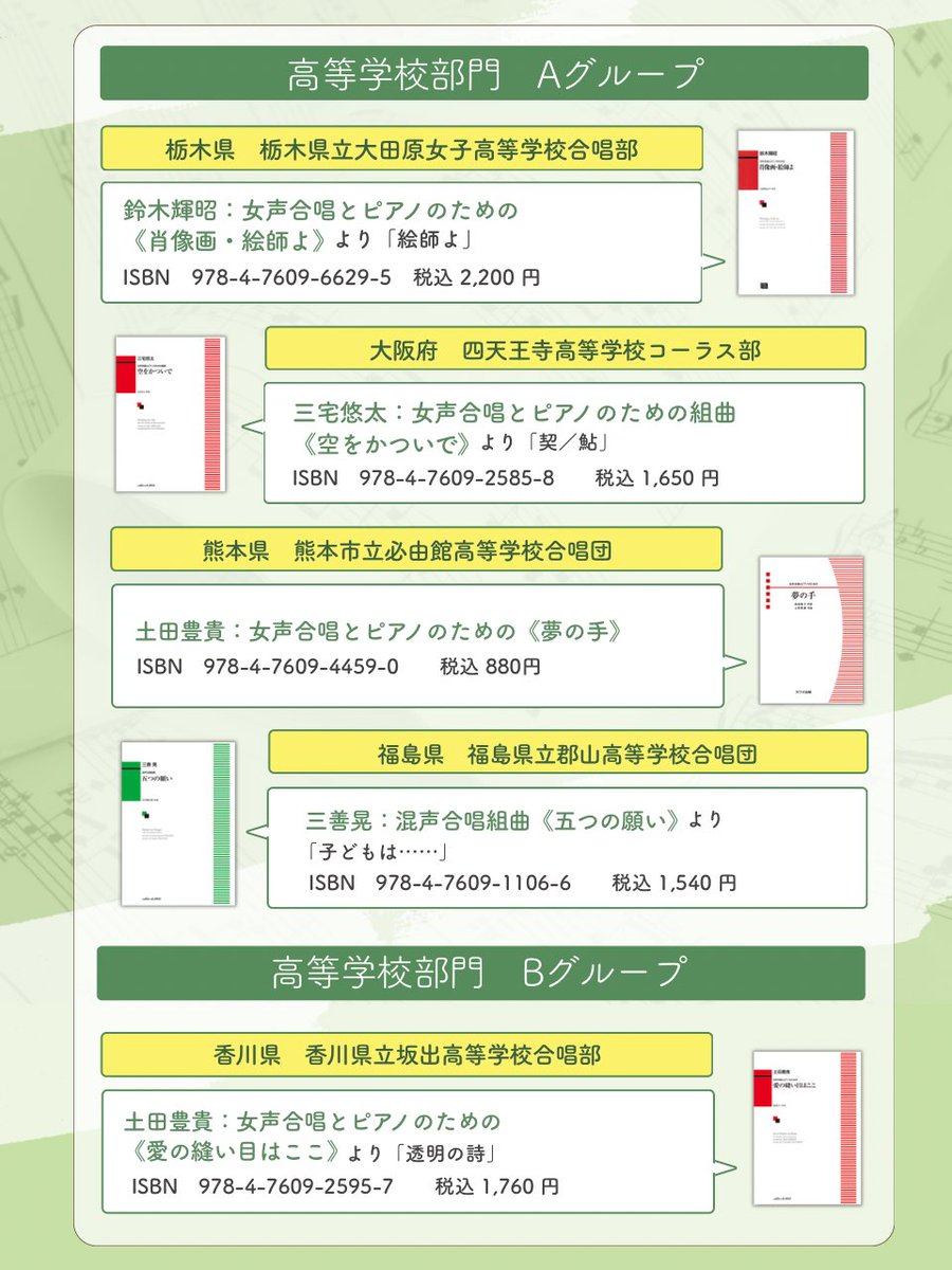 editionkawai's tweet photo. 【全日本合唱コンクール】
#79大阪全国

◎演奏曲紹介_カワイ出版刊楽譜

10/24(土)高等学校部門から歌われるのはこちら💁💁‍♀️ https://t.co/vZMKwtyIBH