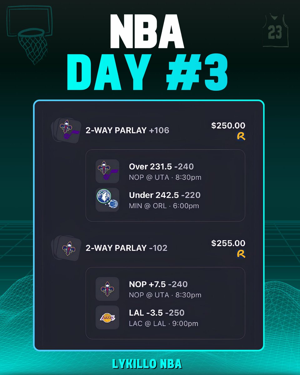 lykillo's tweet photo. DAY 3 OF EXPOSING MY ENTIRE NBA BETTING CARD! 🏀🔥

10 PICKS FOR TODAY!

📊 Day 1: 10-3
📊 Day 2: 3-1

OVERALL RECORD: 13-4! 💰

Every pick is right here. Let’s keep the momentum going!
#NBA #Gambling𝕏 https://t.co/vcTPX5DezQ
