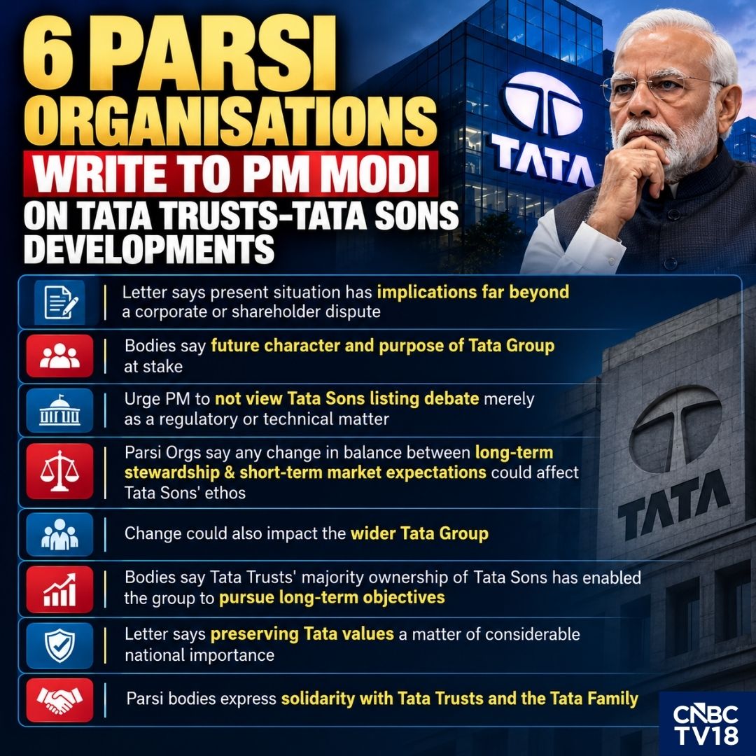 CNBCTV18Live's tweet photo. #TataTussle | 6 #Parsi organisations write to #PMModi on the #TataTrusts–#TataSons developments, warning that the issue goes beyond a corporate or shareholder dispute
▶️The organisations say the Tata Trusts’ majority ownership enables long-term objectives and caution that any shift towards short-term market expectations could impact the group's ethos
▶️They urge the preservation of Tata values and express solidarity with Tata Trusts and the Tata family