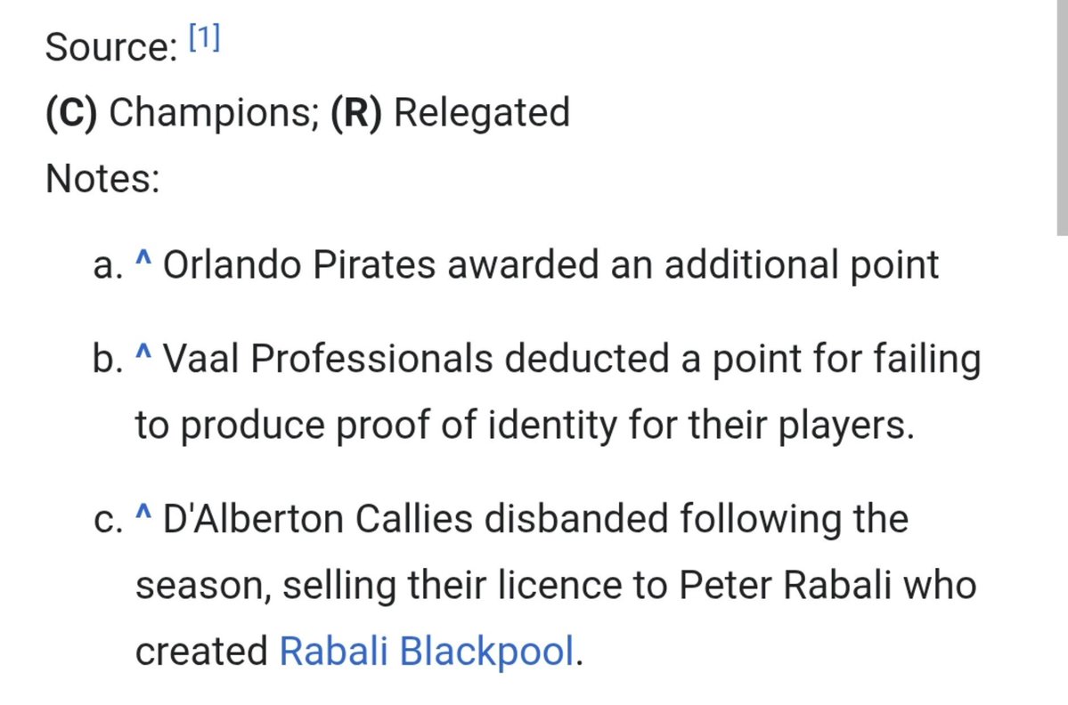 MSFC__'s tweet photo. Wadu the Ostrich said that the CAF Champions League without Orlando Pirates is like AFCON without Morocco.

Personally, I agree with him. Without these two teams in our football, there would be no risk of winning trophies in the boardroom because, in football, trophies are won on the field!