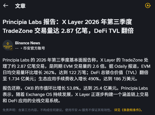 xlayerzh tweet picture