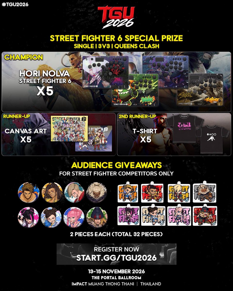 TGUteam's tweet photo. 🎁 Special prizes for STREET FIGHTER 6 competitors at TGU 2026!

This year, we have even more officially licensed prizes for all three Street Fighter 6 tournaments: Singles, 3V3, and Queens Clash!

🏆 TOURNAMENT PRIZES

Champion: HORI NOLVA Street Fighter 6 (5 prizes)

Runner-Up: Canvas Art (5 prizes)

2nd Runner-Up: T-Shirt (5 prizes)

That’s not all! We also have 32 Street Fighter 6 collectibles, including character pins and keychains, to be randomly given away exclusively to Street Fighter 6 competitors!

We want everyone joining TGU 2026 to have a great experience, whether it’s competing against players from around the world, meeting new friends, or simply enjoying the event together.

Late Registration is still open until 6:00 PM (UTC+7) today!

We hope to see you at TGU 2026!

Register now: https://t.co/h0LjeywSg4

#TGU2026
