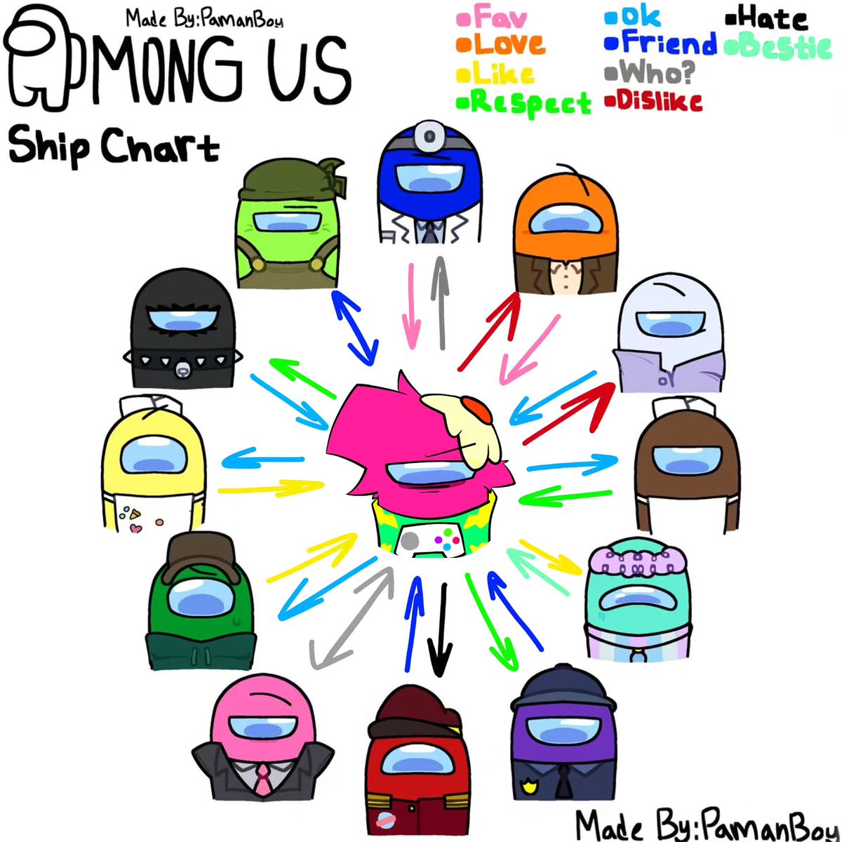 iovanna655651's tweet photo. Made this for fun on IG. https://t.co/bnOuuTGkfk