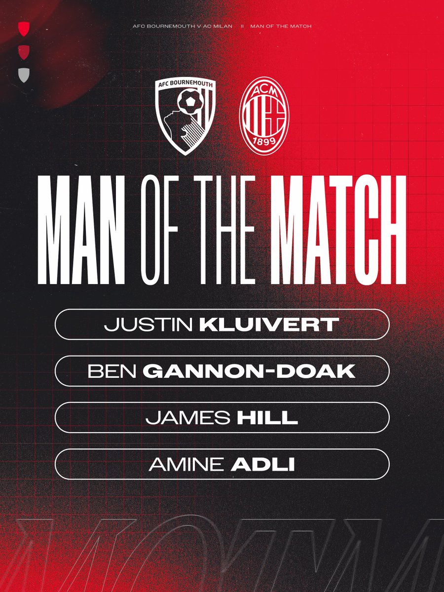 afcbournemouth's tweet photo. What a performance 👊

But who was your Man of the Match against AC Milan? 🤔 https://t.co/YCUCYieLuE