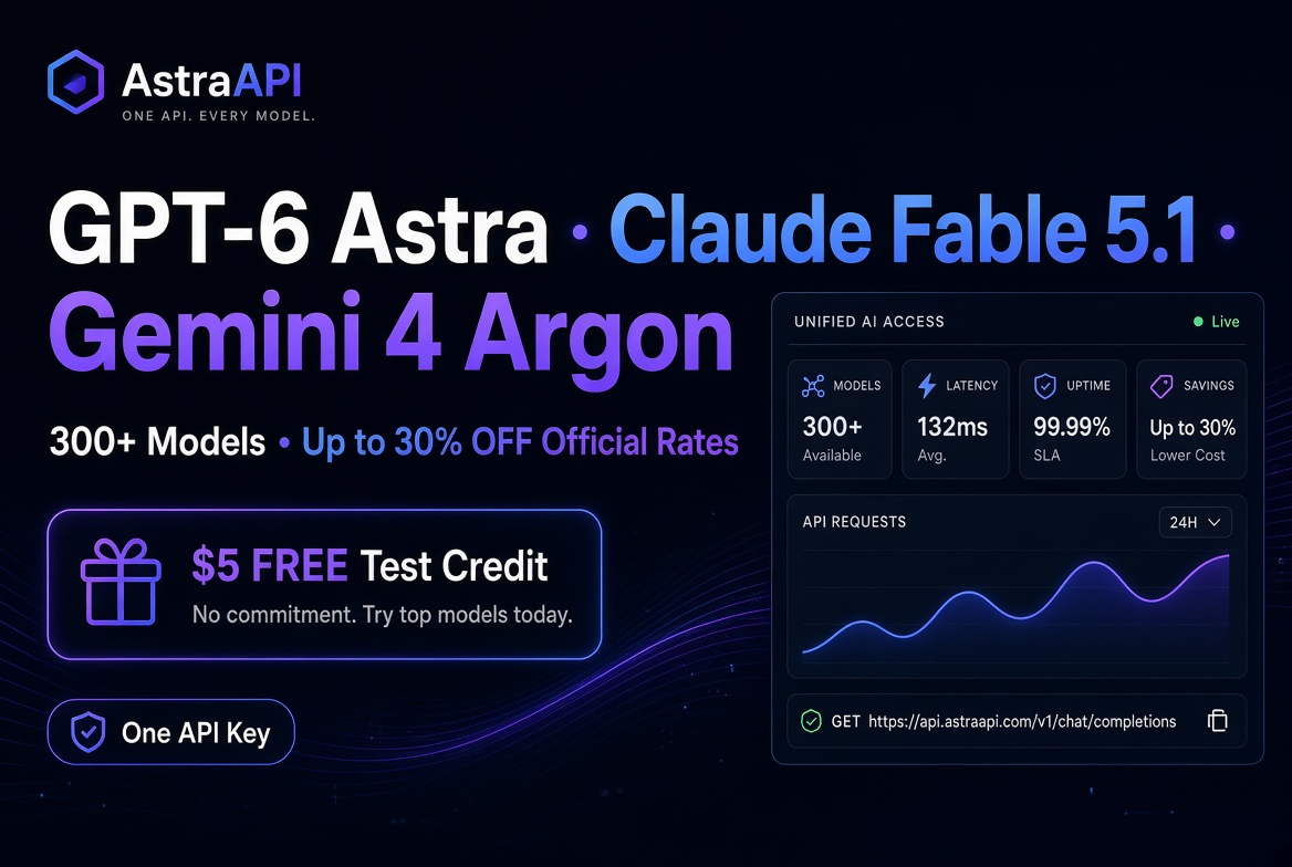QoraAPI's tweet photo. Tired of expensive AI API bills?
Now one key unlocks the latest:
⚡ GPT-6 Astra
⚡ Claude Fable 5.1
⚡ Gemini 4 Argon
Up to 30% off official rates + high speed &amp; stability.
Register &amp; DM me for $5 FREE test credit!
#AI #LLM #DevTools #OpenAI #Claude https://t.co/WdoKzzSuP1