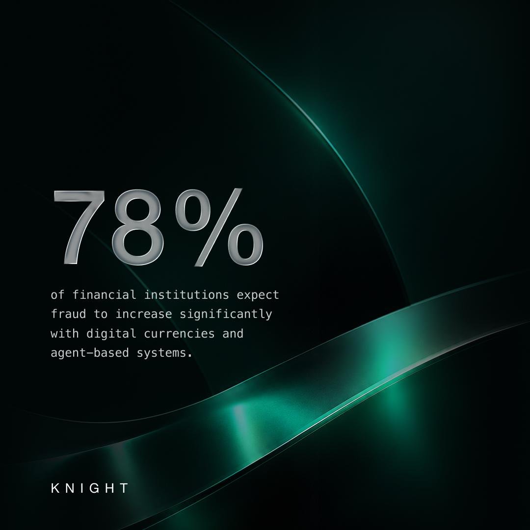 KnightIntelco's tweet photo. Financial institutions are bracing for a new class of actors in the financial system: AI agents.

As these agents grow more autonomous, the frameworks governing them are still taking shape.

The fundamental question remains: 
Who's accountable when an agent acts?

Knight is building the intelligence infrastructure for institutions that cannot afford blind spots. ♞

Talk to us:
https://t.co/LPsWgg9XKO