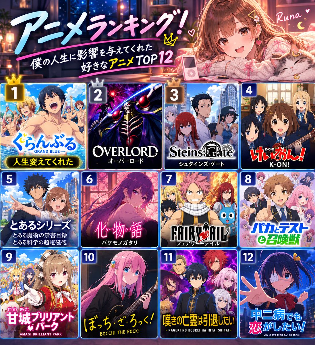 Runasabu0314's tweet photo. 🌸 るなのアニメTier表！✨
（とりあえずTOP12まで！）

いろんなアニメを見てきたけど、個人的にこの12作品は間違いなく一軍！🥰💕

特に『ぐらんぶる』は別格！
このアニメがきっかけで、実際にダイビングまで始めちゃいました🤣🌊

みんなの一軍アニメも気になる〜！👀💕 https://t.co/qJosjoeQQZ