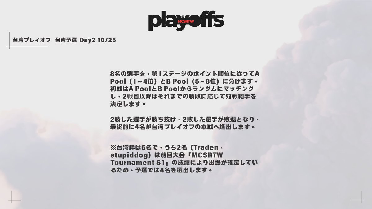 Moerinooo's tweet photo. 【#台湾プレイオフ 台湾予選まであと1日！】

いよいよ明日から台湾予選！
少し変わった形式を採用しているので、ルールを簡単に紹介します！

10/24（土）グループステージ
ポイント上位8名が翌日へ進出！

10/25（日）スイスステージ
2勝で本戦進出、2敗で敗退！

詳しいルールは画像をチェック！👇 https://t.co/xCD9OcX6Nn