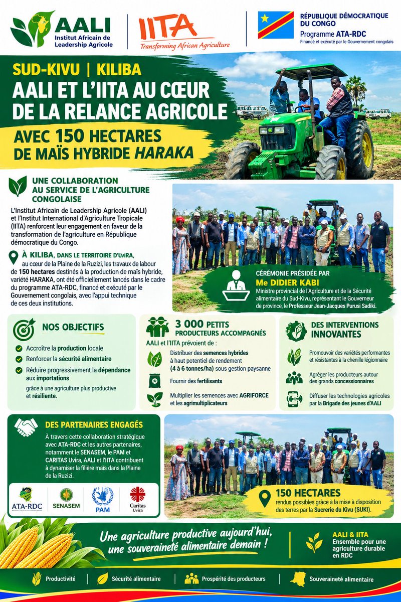 SCBGouvernance's tweet photo. *SUD-KIVU | KILIBA : AALI ET L’IITA AU CŒUR DE LA RELANCE AGRICOLE AVEC 150 HECTARES DE MAÏS HYBRIDE HARAKA*.

#paofc
#teenageer 
#nffc
#LaCasaDeLosFamososMéxico #TerremotoChocó #deprem #جشن_آزادی_مبارک #Éclipse https://t.co/mZM36TCjRL