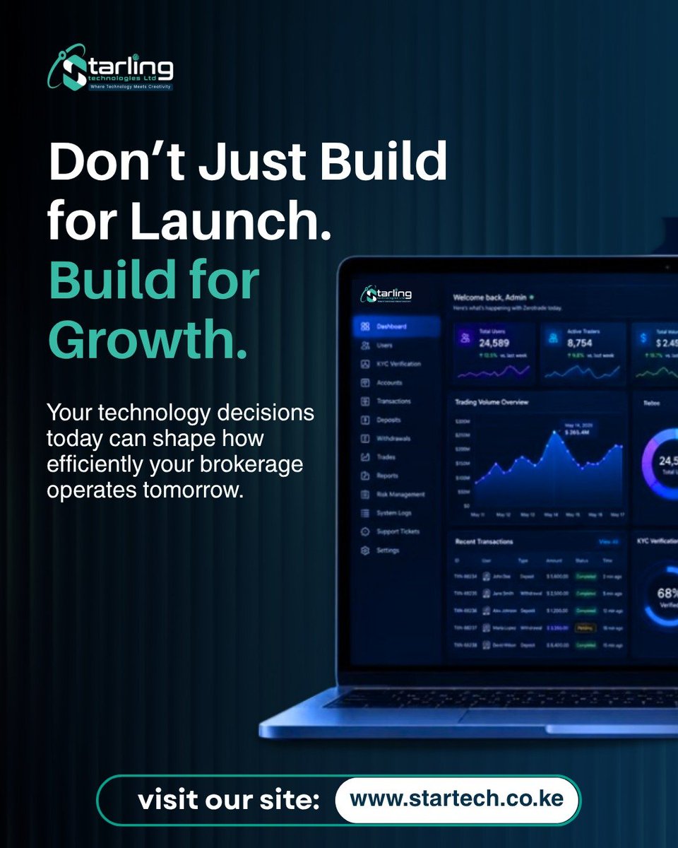 startechKE's tweet photo. Building a brokerage? Focus on scalable technology that grows with your business.   Make technology decisions today that optimize your operations for tomorrow.   
💡 Discover our solutions at https://t.co/vc7TvAzVJ9   #SoftwareDevelopment #StarlingTechnologies #TechInnovation https://t.co/iSmy97oUGE