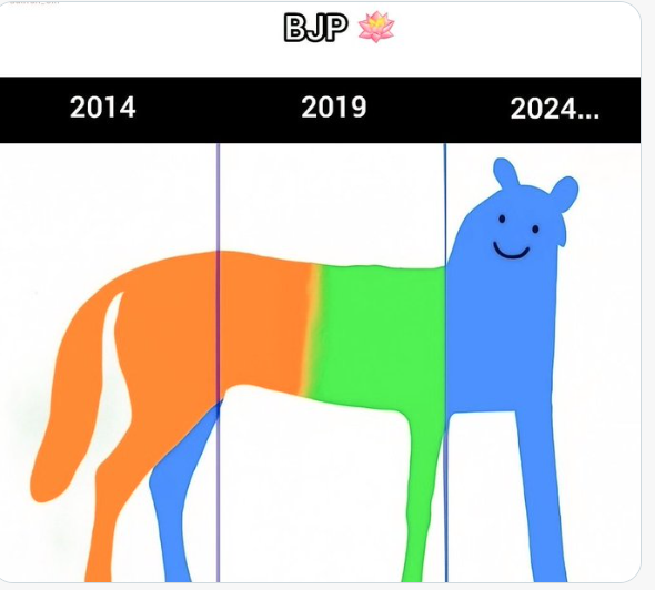 Hemant97024306's tweet photo. @AnuraagJhansi @BJP4India @BJP4UP मंदिर में चढ़ावे चोरी में यही हराम जादे और इनकी मित्र मण्डली शामिल रही है। इसलिए भले ही नोटा दबा देना इनको वोट मत देना। https://t.co/IUmmMLuIgY