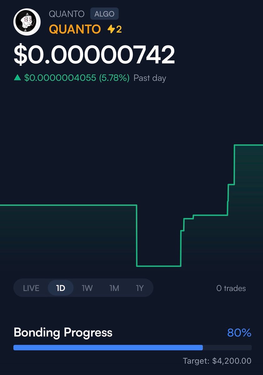 QUANTOREADY's tweet photo. target $4.200
80% bonding curve
$QUANTO ⚛️ algorand:native 
you are early
https://t.co/wwvAMgzp7U https://t.co/8mFlRerTAk