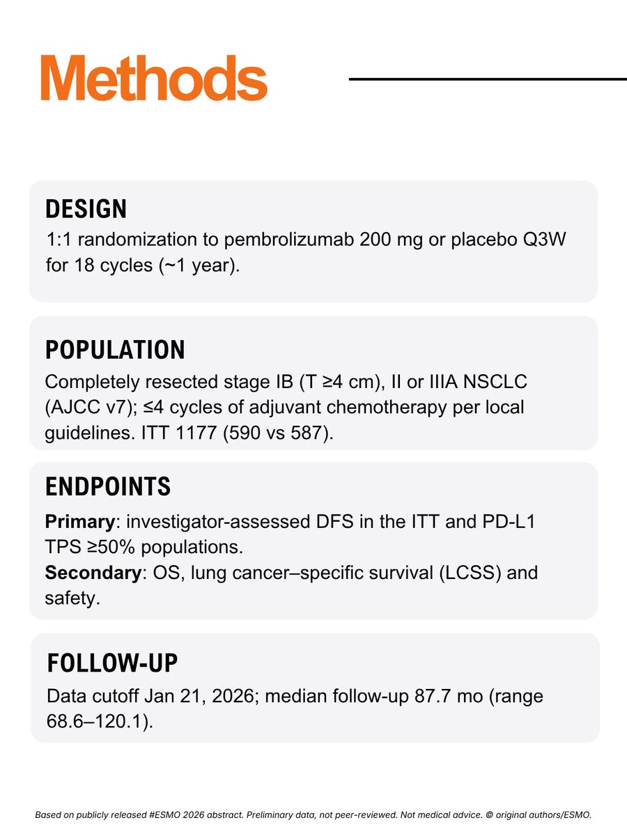 OncoAlert ESMO 2026 slide: Background (3 of 4)