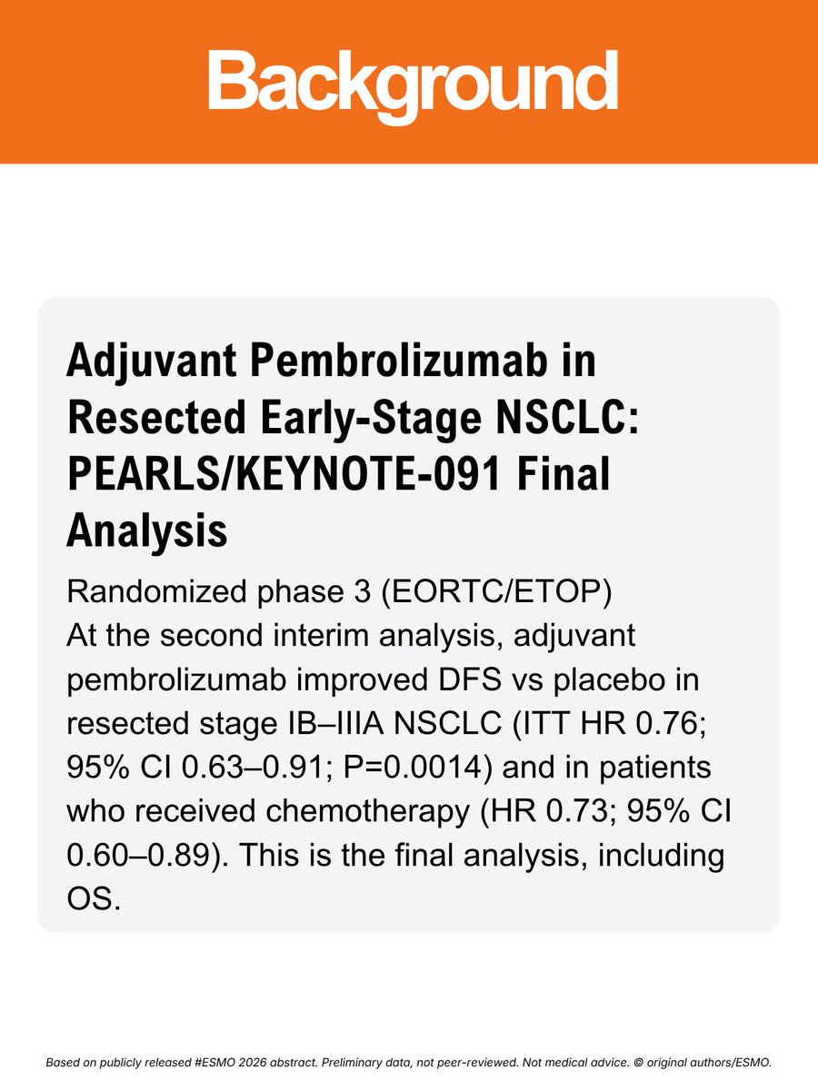 OncoAlert ESMO 2026 slide: Background (2 of 4)