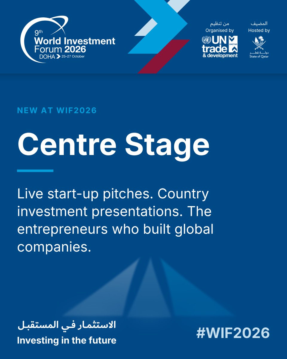UNCTAD's tweet photo. World Investment Forum, Doha, Qatar, 25-27 October 2026.

New at #WIF2026: Centre Stage – live start-up pitches, country investment presentations and founders who’ve built global companies. Come see it in the Doha Networking Village 

➡️ https://t.co/XqL2Ie0CFn #DohaWIF2026 https://t.co/zDGO464w9R