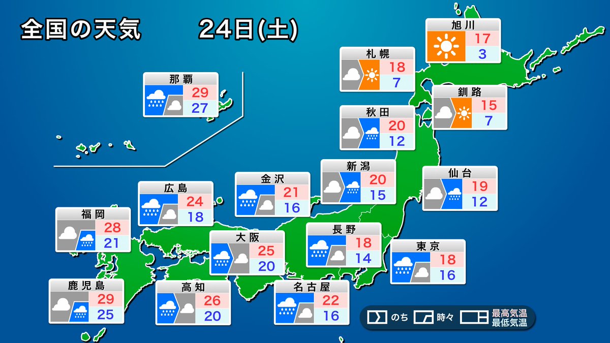 wni_jp's tweet photo. 【明日の天気】
24日(土)は台風30号が東シナ海を北上し、前線の活動が活発になるため、広い範囲で雨となります。雨の強まる所があるため注意が必要です。関東は最高気温が20℃に届かない所も多く、昼間でも肌寒く感じそうです。
https://t.co/vQbv2CIjo6 https://t.co/IDLTlEnFnm
