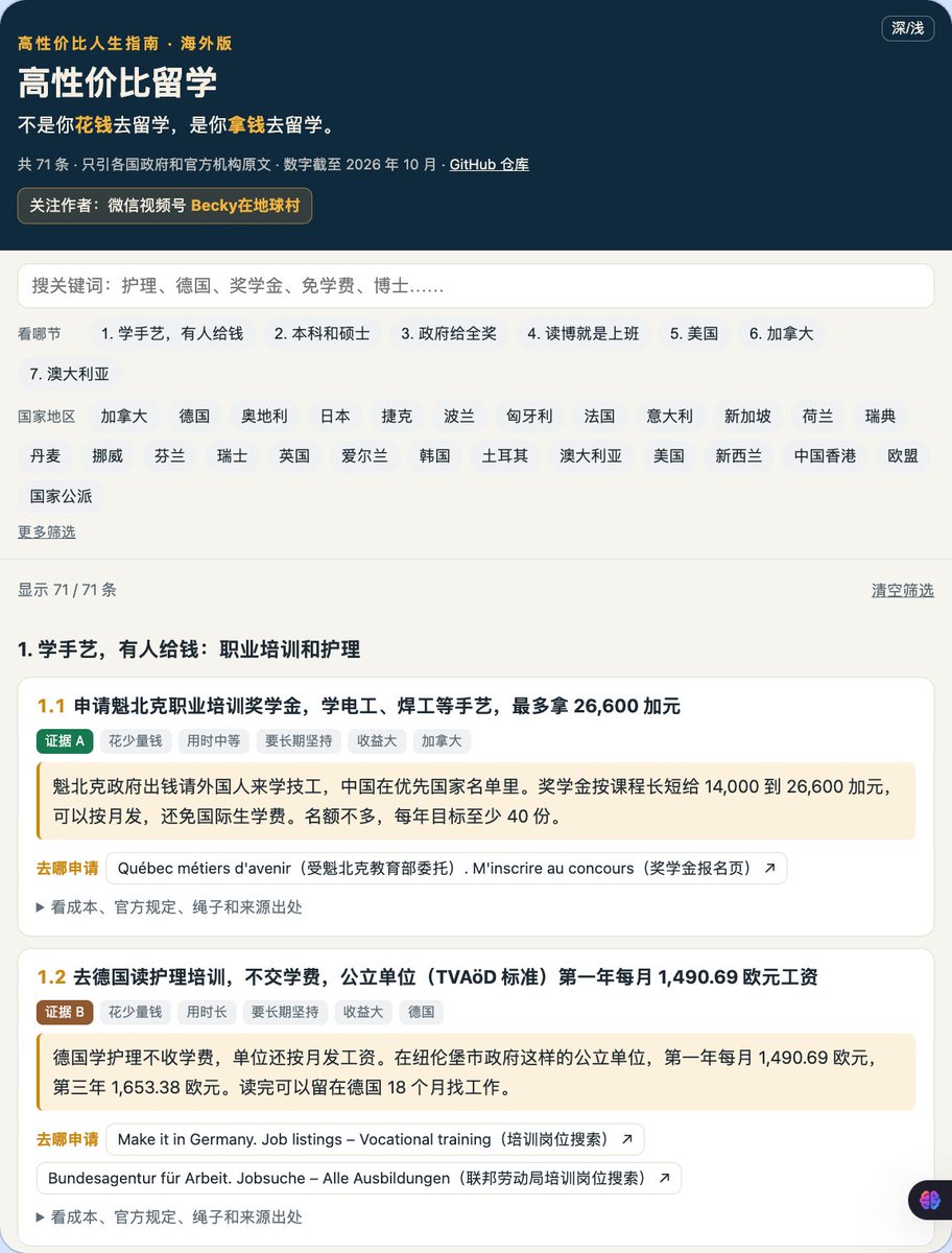 momoai_daily's tweet photo. 太夯了，GitHub上竟然有高性价比留学指南？！

看了一下感觉我都可以去当留学中介了😂

https://t.co/JCteE7EP3T https://t.co/viVLnd2ScH