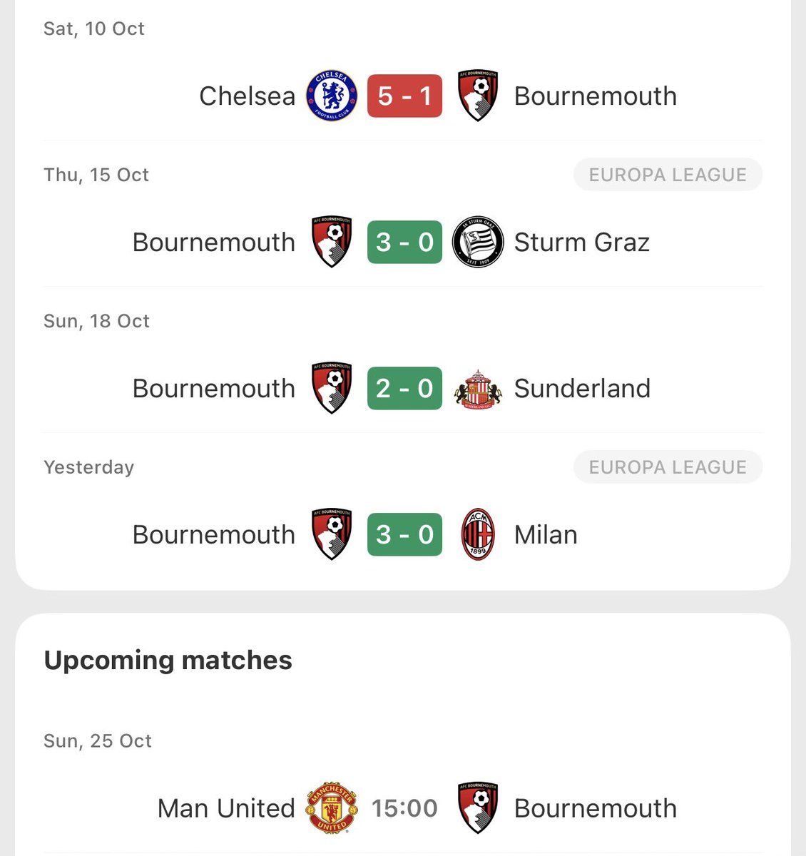 Kdhchels's tweet photo. We really disciplined Bournemouth so they can wake up and see life differently.

Next we’ll discipline Spurs https://t.co/g4DkAwadVB