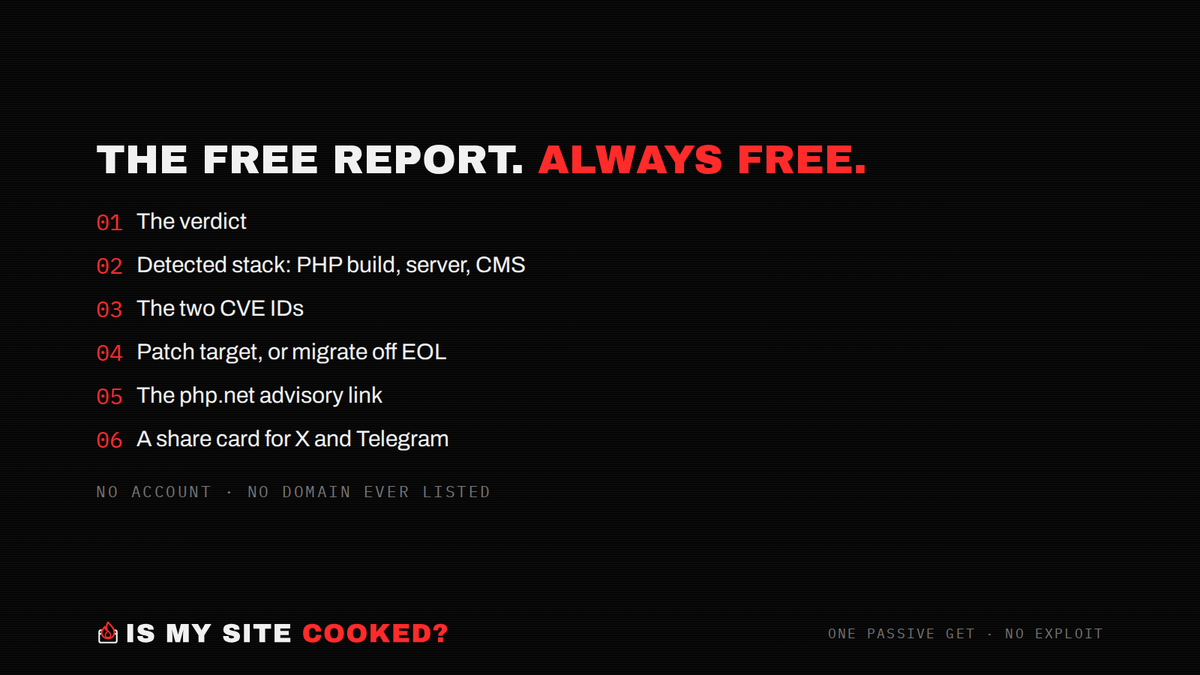 ismysitecooked's tweet photo. $COOKED is now impossible to miss

we added a live token bar across every page on the website

it includes:
• full contract address with one-click copy
• live price and 24h change
• market cap
• direct links to DexScreener and https://t.co/I8y6rcGDKn

check the scanner, track the token, all in one place
https://t.co/hqcfG13fAv