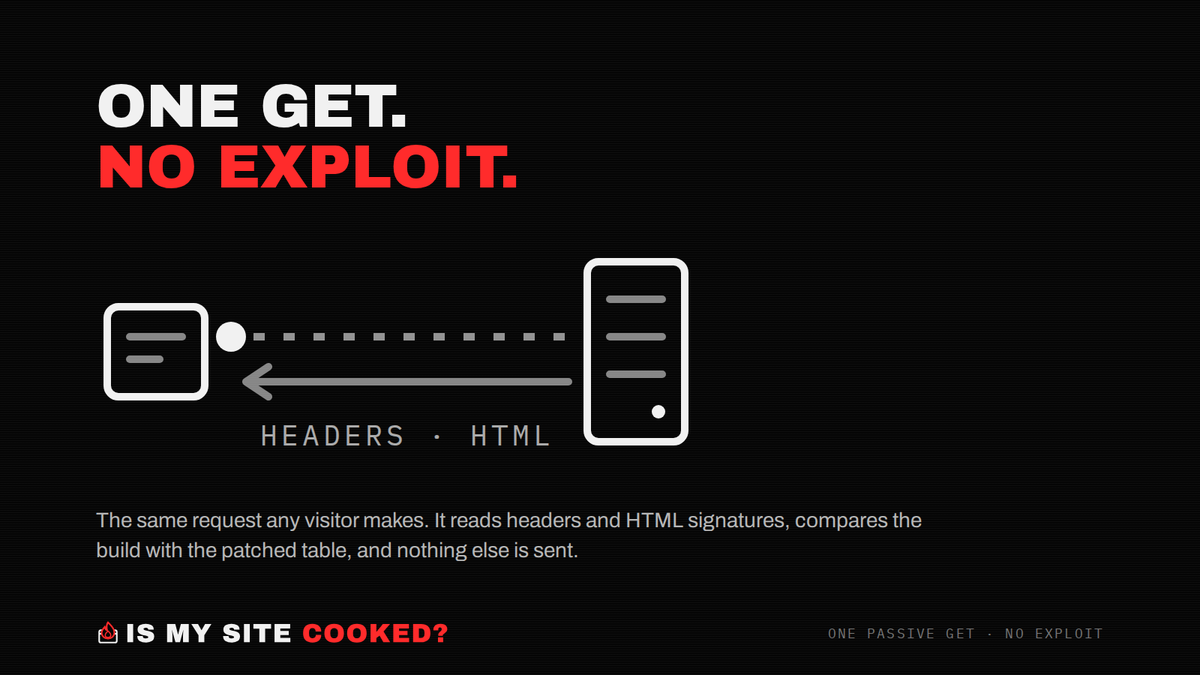 ismysitecooked's tweet photo. small update, better readability

we fixed the Security Headers grade colors across $COOKED

A = green
B = light green
C = yellow
D / E = orange
F = red
you can now spot weak configurations at a glance

scan a site:
https://t.co/E4YEdWsJSm https://t.co/ksKFdDrPvb