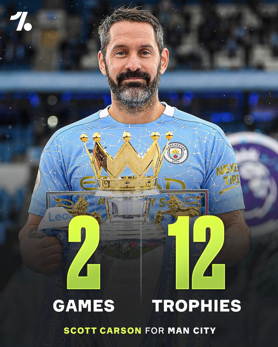 OneFootball tweet picture