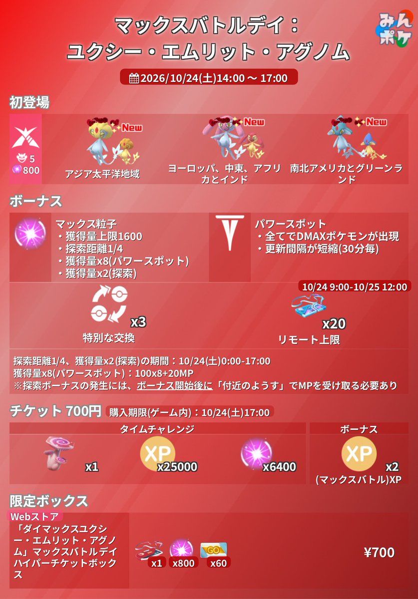 pokemongo_db's tweet photo. 【マックスバトルデイ：ユクシー・エムリット・アグノム】
⚡開催期間
10/24(土)14:00〜17:00

✅DMAXのユクシー、エムリット、アグノムがそれぞれ対象地域で登場
✅MP関連の各種ボーナス
✅特別な交換がイベント期間中3回可能
✅リモート上限が20回
など
https://t.co/t00NSpyOob
#ポケモンGO https://t.co/9kj95AEQEe