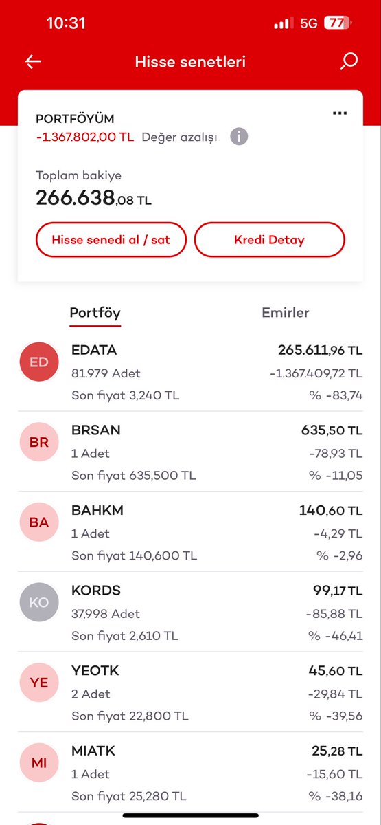 gamzein60511313's tweet photo. #edata Allah’a havale ettim bu kadar mı vicdansızsınız!!!! https://t.co/97z0BcX69D