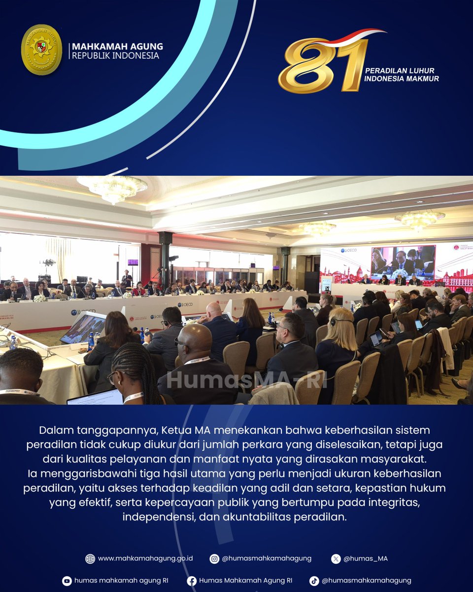 Humas_MA's tweet photo. KETUA MA RI SAMPAIKAN TIGA PILAR KEBERHASILAN PERADILAN DI FORUM OECD JUSTICE LEADERS DIALOGUE ISTANBUL

Berita selengkapnya silahkan klik https://t.co/NxrWLbfldf atau kunjungi website resmi Mahkamah Agung RI di https://t.co/Jza3JsYw5Q untuk berita lainnya. 

#MahkamahAgungRI https://t.co/FjV68ahiHC