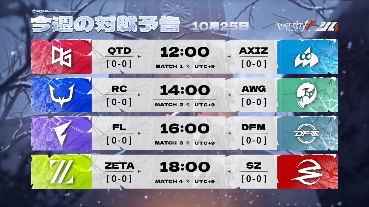 IdentityVChamp's tweet photo. #第五人格IJL
Passions for V ·  2026 Fall⛪️

📅 10月24日（土）・25日（日）12:00～
今シーズン最初の戦いがスタート！

新たな始まりを、みんなで見届けよう🔥
今週末も応援よろしくお願いします！

#第五人格
#IdentityV https://t.co/aLYDJSfI35