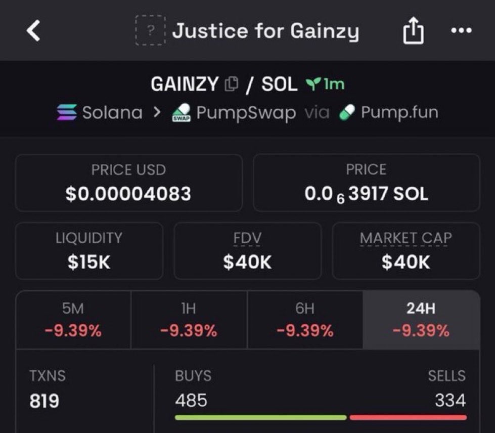 memecallsT's tweet photo. 3x rise on $GAINZY

2BTUokhHsnKNmvinBRZ2zBQvZSVJig9iC1hfoEQ2pump https://t.co/n2gvw6IPBB