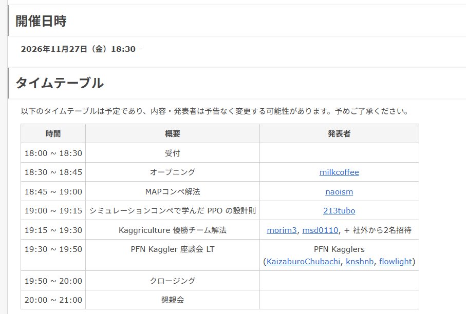 morim0000's tweet photo. PFNでKagglerオープンハウスを実施します！
私はチームメイトとKaggricultureの1位解法を説明します
弊社GM勢による座談会もあるので、ぜひご参加ください！

(日時変更のため再掲) https://t.co/uHCmasCs5K