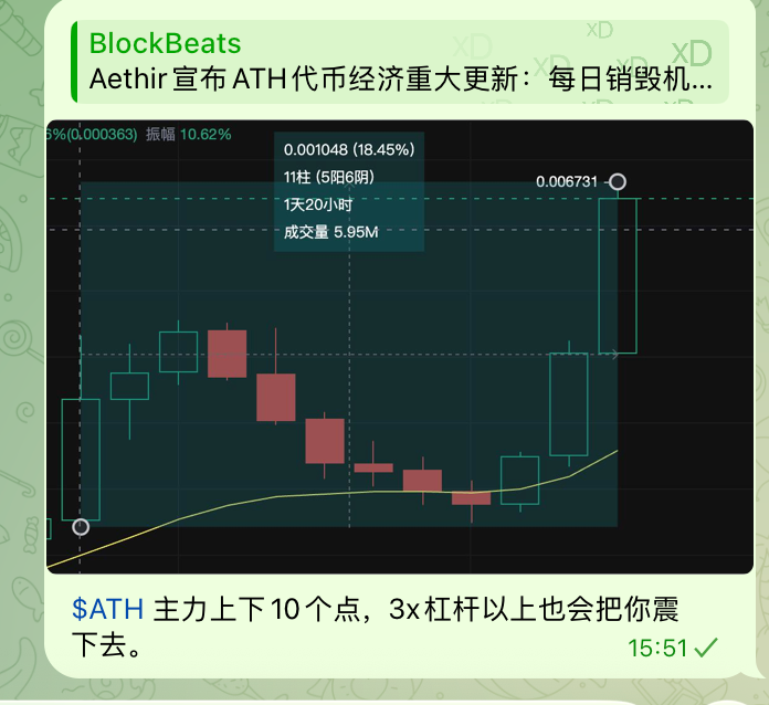 laohuweb3's tweet photo. $IRYS $ATH TG公开分享一切逻辑。
https://t.co/jhCKPhv444 https://t.co/Mv44qCsL7e