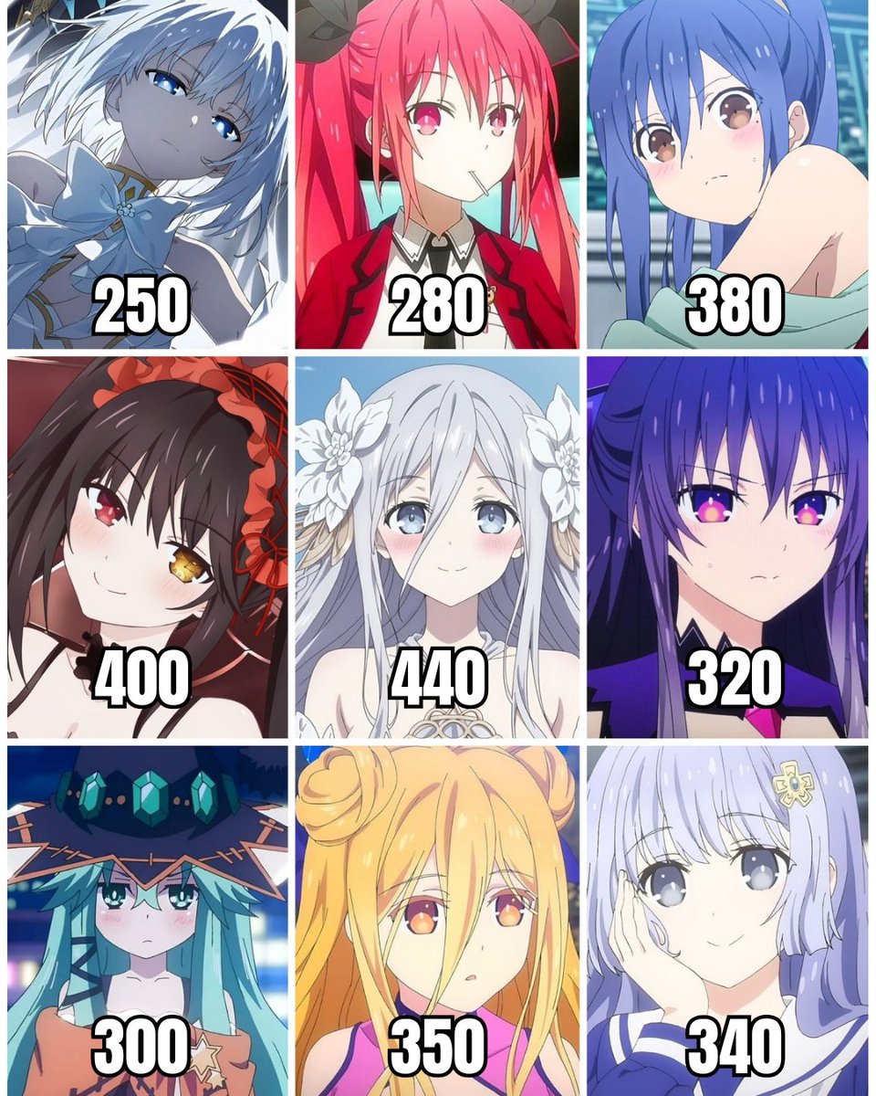 Shi_Roko1's tweet photo. Make Yourself a Date A Live Harem With 1,000 Bucks https://t.co/UZaG1HsQ1A