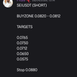 Photo by Fitzo - Market Scholar (@FitzoCrypto)