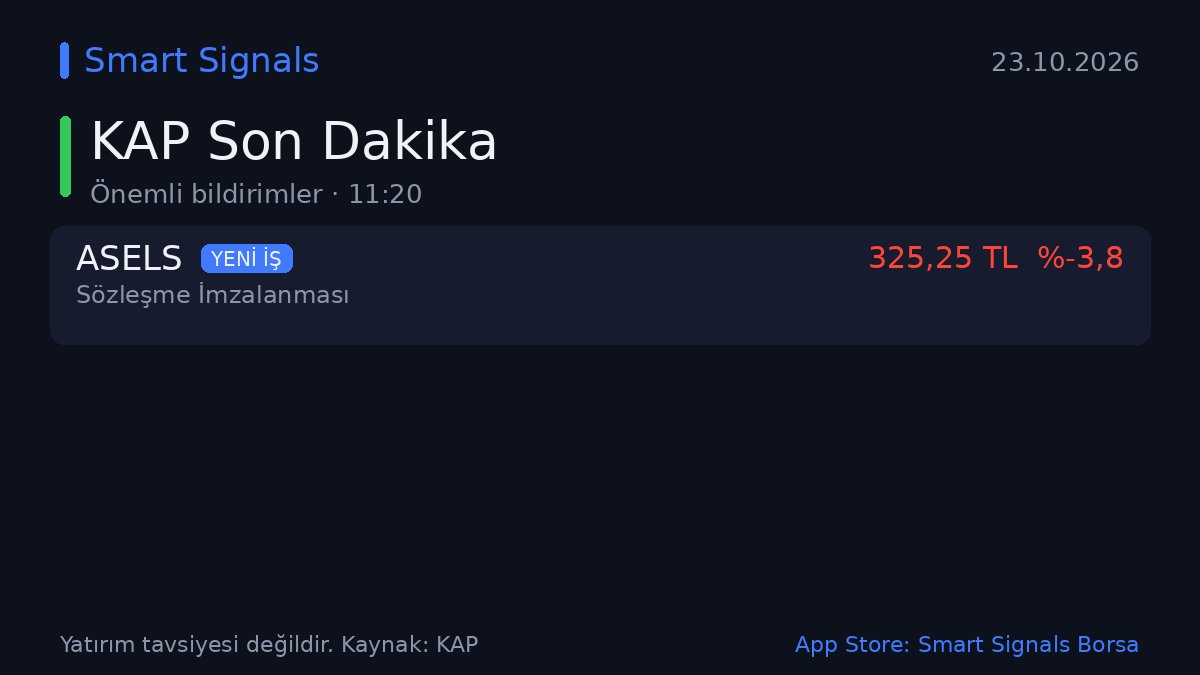 SmartSignalsTR's tweet photo. ⚡ KAP'tan son dakika

🤝 YENİ İŞ | #ASELS
Sözleşme İmzalanması
💹 ASELS 325,25 TL (%-3,8)
🕐 11:07

📲 Favori hisselerinin KAP akışı ve halka arz takibi: App Store'da "Smart Signals Borsa"
Yatırım tavsiyesi değildir.
#bist #borsa #kap https://t.co/Fx98ErWMzs