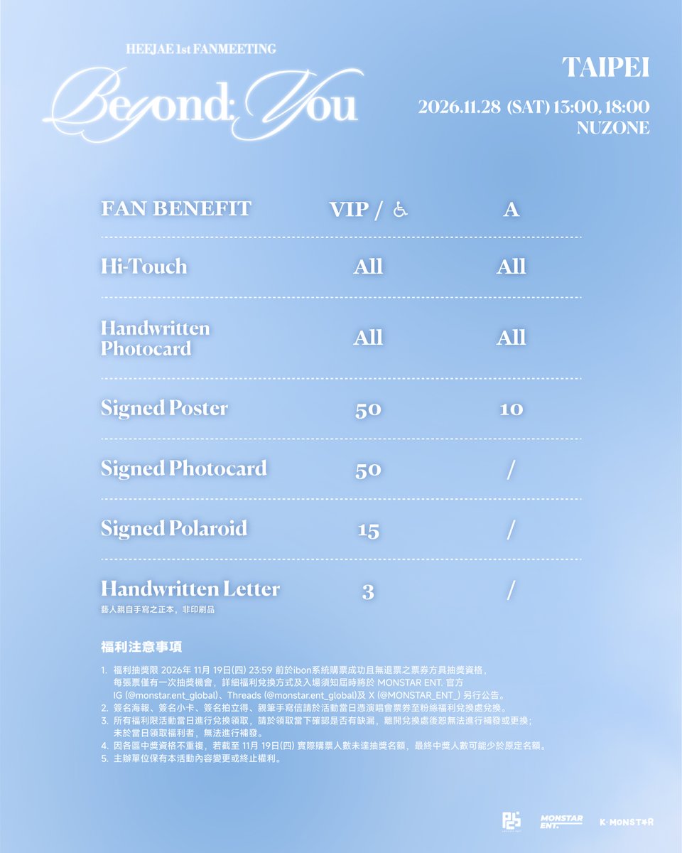 MONSTAR_ENT_'s tweet photo. HEEJAE 1st FANMEETING [Beyond: YOU] in TAIPEI

繼 3 月的感動後，HEEJAE 將首次帶著個人見面會登陸台北！
邀請 HEEALA 一起踏上這趟特別的旅程創造珍貴回憶 🌤️
準備好與 HEEJAE 共度 [Beyond: YOU] 的美好時刻了嗎？🩵

演出日期｜2026年 11月 28日(六)
演出時間｜13:00 & 18:00 (TST) (※實際演出時間請以現場公告為準)
演出地點｜ NUZONE (台北市大安區市民大道三段198號2樓)
售票時間｜ 2026年 10月 28日(三) 18:00 (TST)
售票系統｜全台7-11 ibon 機台及 ibon 網站
售票網址｜https://t.co/tln0vZqm7O (網站建置中)
票價｜ $4,280 / $3,680 /身障席 $2,140 (全場對號入座)

🎁購票福利：
HI-TOUCH / 手寫字入場小卡 / 簽名海報 / 簽名小卡 / 簽名拍立得 / 親筆手寫信
*除全區福利外，各區抽獎福利皆不得重複中獎
*親筆手寫信為藝人親自手寫之正本，非印刷品

🎟VIP區($4,280)、身障席($2,140)｜HI-TOUCH（全區）、手寫字入場小卡（全區）、簽名海報（共 50張）、簽名小卡（共 50張）、簽名拍立得（共 15張）、親筆手寫信（共 3名）
🎟A區($3,680)｜HI-TOUCH（全區）、手寫字入場小卡（全區）、簽名海報（共 10張）

📝福利注意事項
1. 福利抽獎限 2026年 11月 19日(四) 23:59 前於ibon系統購票成功且無退票之票券方具抽獎資格，每張票僅有一次抽獎機會，詳細福利兌換方式及入場須知屆時將於 MONSTAR ENT. 官方 IG (@monstar.ent_global)、Threads (@monstar.ent_global) 及 X (@MONSTAR_ENT_) 另行公告。
2. 簽名海報、簽名小卡、簽名拍立得、親筆手寫信請於活動當日憑演唱會票券至粉絲福利兌換處兌換。
3. 所有福利限活動當日進行兌換領取，請於領取當下確認是否有缺漏，離開兌換處後恕無法進行補發或更換；未於當日領取福利者，無法進行補發。
4. 因各區中獎資格不重複，若截至 11月 19日(四) 實際購票人數未達抽獎名額，最終中獎人數可能少於原定名額。
5. 主辦單位保有本活動內容變更或終止權利。

主辦單位：MONSTAR ENT., K-MONSTAR
演出策劃：PCS ENTERTAINMENT

#SEVENUS #세븐어스
#HEEJAE #희재
#HEEJAE_Beyond_YOU