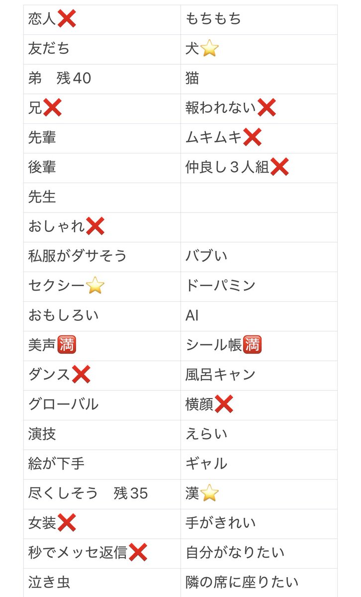 shnn245's tweet photo. ジュニア大賞  交換いただける方を探しています。

【求】犬、漢、セクシー

【譲】画像参照 記載なしは残60
（12月号のみ）

お心あたりある方DMまでご連絡ください。

#ジュニア大賞枠交換 #ジュニア大賞 https://t.co/6d9AMK8Hb6
