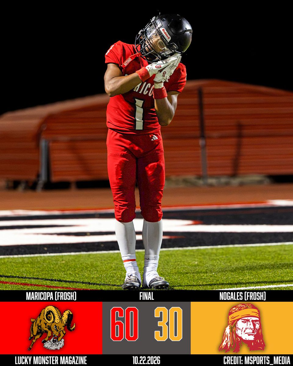 LuckyMonsterMag's tweet photo. Maricopa rallies from 14-0 down to defeat Nogales 60-30! No. 1 scores four TDs, while No. 0 adds two pick-sixes in the home finale.

https://t.co/dQZf4U4Npk https://t.co/FnJ052IQeI