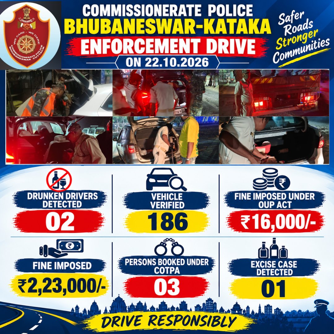 dcp_cuttack tweet picture