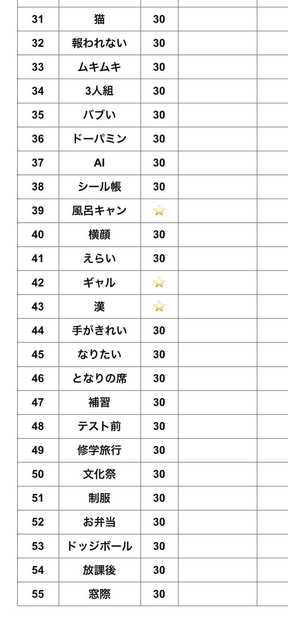 8_10_6's tweet photo. Myojo ジュニア大賞 枠交換

【求】恋人＞＞セクシー 漢＞ギャル＞その他⭐️
　　or 枠買取　10円/枠

【譲】⭐️以外

30冊確保済み

恋人は比率違い🉑

🙌🏻担、高校生以下優先。
該当の方は明記お願いします。
リプまたはDMまでお願いいたします。

#ジュニア大賞枠交換 #ジュニア大賞 #Jr大賞枠交換 https://t.co/SXM4KrQxLQ