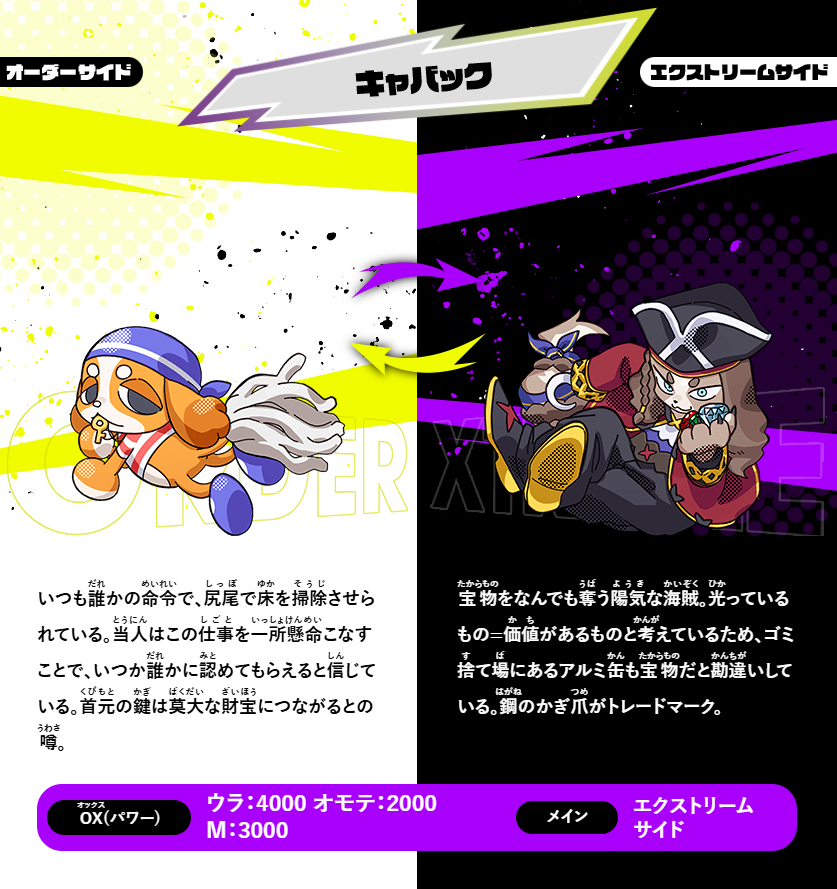baribareverse's tweet photo. 今日のバリビィはキャバック！

表の姿は一生懸命尻尾で床掃除をする働き者🧹
裏の姿は宝物をなんでも奪う陽気な海賊🏴‍☠️

まだ見ぬお宝を求めて、
大海原を駆け回っているぞ！⚓🌊

#毎日バリビィ紹介 
#逆転バリバリバース
#バリバリバース https://t.co/L2aU7xCRrj