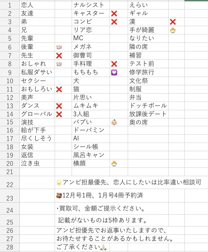 trhk_3317's tweet photo. Myojo Jr大賞 ジュニア大賞
枠交換していただける方探しております

【求】🐣(手、横顔)＞＞🫯(後輩、おしゃれ)＞＞＞💟(もちもち)＞＞＞＞＞👶🏻(バブい)
【譲】画像参照

5:5優先
お心当たりのある方は🫳か否か･部門等記載の上DMまでお願いします。
#ジュニア大賞枠交換 #ジュニア大賞 #Myojo交換 https://t.co/E3Nbqnz1oL